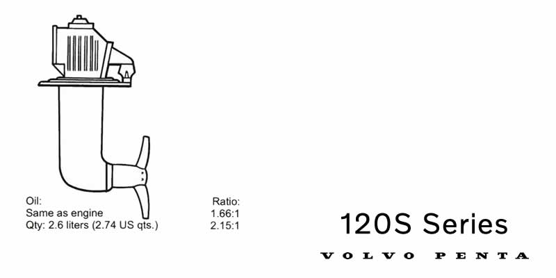 Show products in category Volvo Penta 120S Series Picture for category Volvo Penta 120S Series